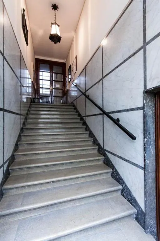 Home Away Apartment Budapest Hungary